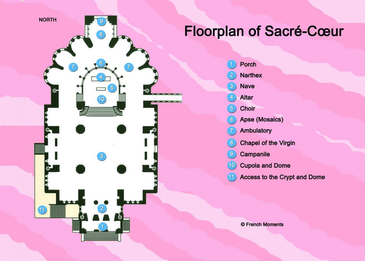 Քարտեզ basilica Սուրբ սրտի Փարիզի