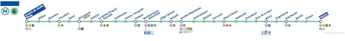 Քարտեզ Փարիզի մետրոյում 6