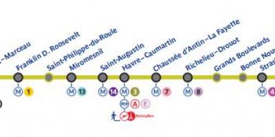 Քարտեզ Փարիզի մետրոյի գծի 9