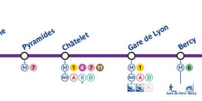 Քարտեզ Փարիզի մետրոյի գծի 14