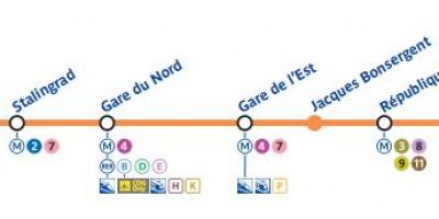 Քարտեզ Փարիզի մետրոյի գծի 5
