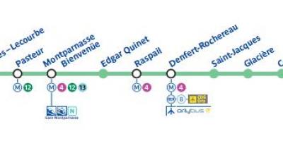 Քարտեզ Փարիզի մետրոյի գծի 6