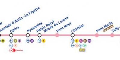 Քարտեզ Փարիզի մետրոյում 7