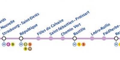Քարտեզ Փարիզի մետրոյի գծի 8